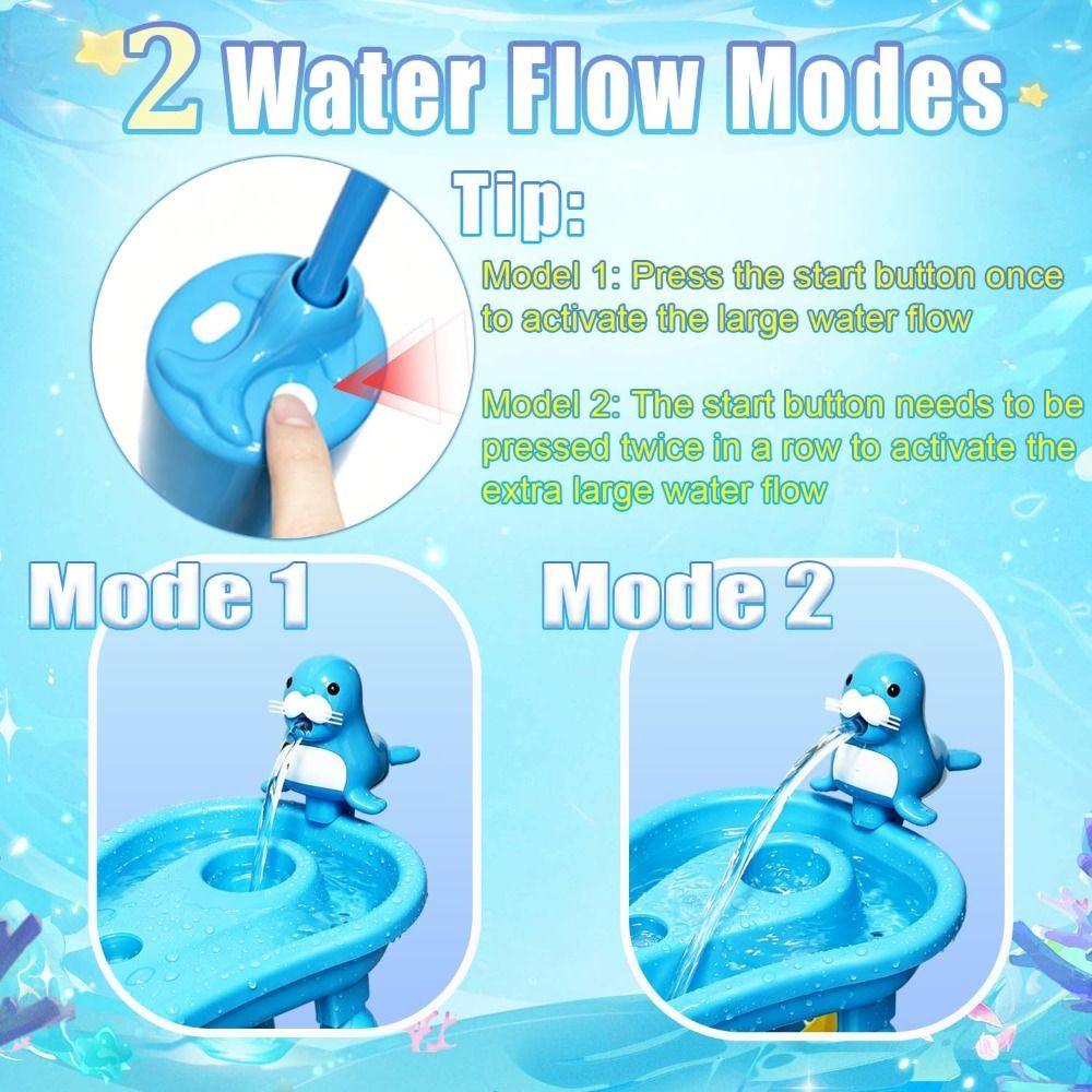 Kids Outdoor Water Table - Bomba de Água Portátil Sem Perfuração